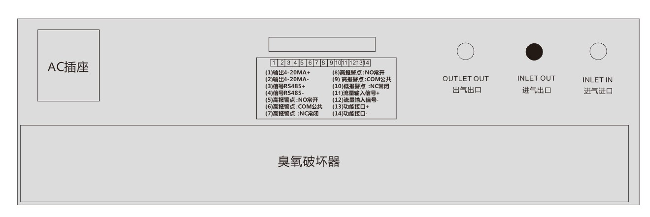 嵌入式臭氧气体浓度分析仪