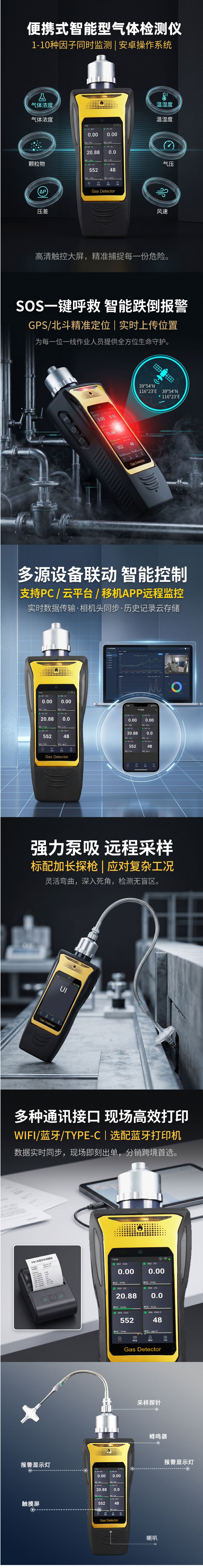 便携式智能型气体检测仪-BTYQ-MS600-S2详情图.jpg