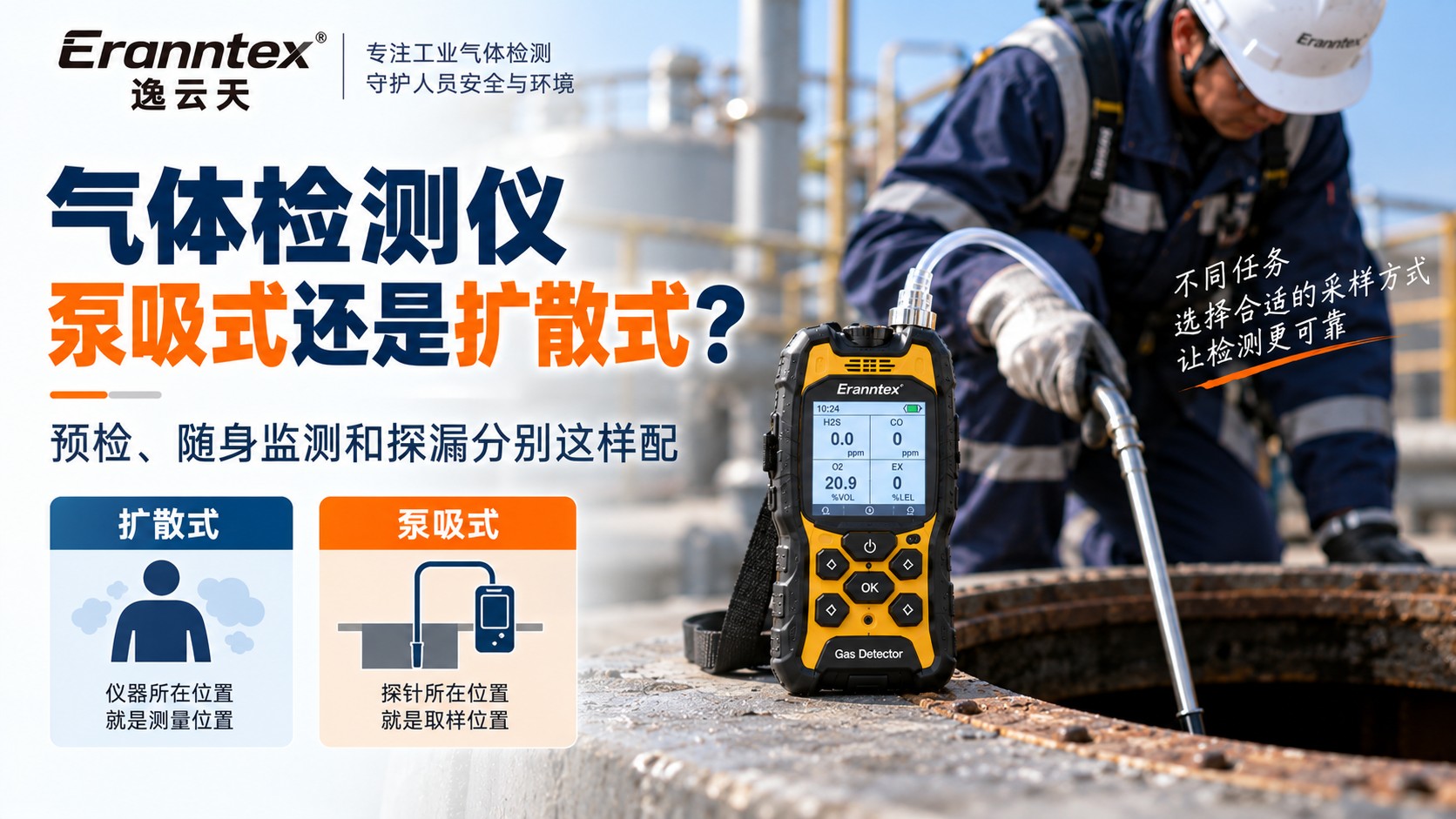 便携式气体检测仪采样方式怎么选？预检、随身监测和探漏分别这样配