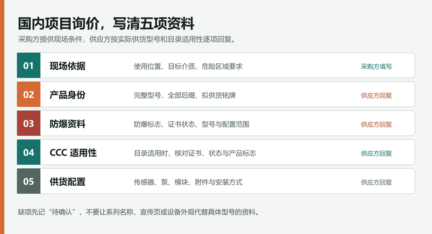 国内项目询价五项资料图.png