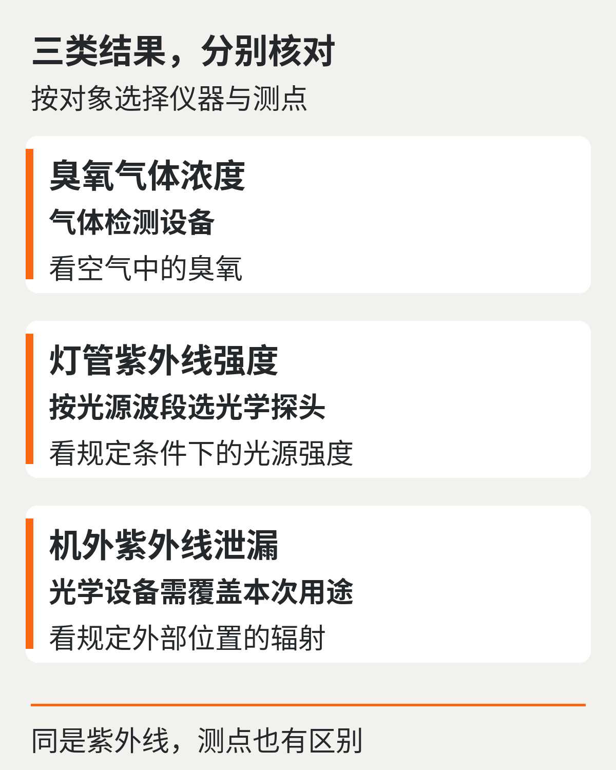 1792669042348387.jpg 检测项目分工示意图.jpg